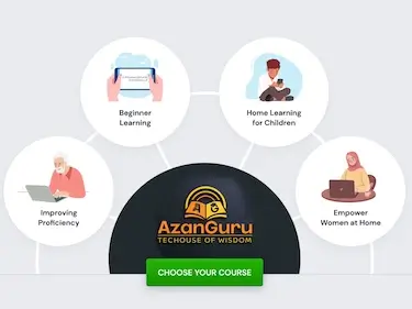 AzanGuru